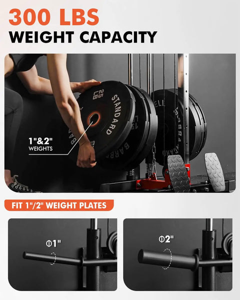 Wall Mount Cable Crossover Machine With Dual Pulleys And 19 Adjustable Positions For Home Gym Fitness Equipment Red showing 300 lbs weight capacity with weight plates