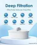 PF01A Water Filter Replacement For Your Water Pitcher And Dispenser Filtration System NSF Certified Cuts Lead And PFAS PFOA PFOS Keeps Your Water Game Strong Up To 200 Gallons 3 Pack shown highlighting impurity reduction features.