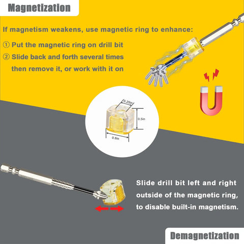 Pro Grade Magnetic Screwdriver Drill Bit Set With Kickass Anti Slip Teeth And Heavy Duty Impact Resistant Design demonstrating magnetization instructions.
