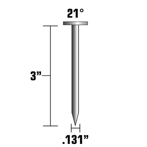 Rock Solid Framing Nails 3 Inch Length 131 Thousandth Inch Diameter 21 Degree Full Round Head Smooth Shank Plastic Strip 4000 Count