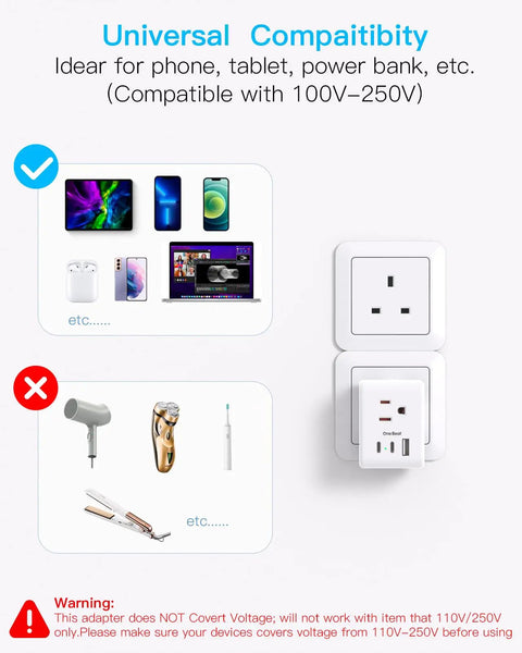 Diagram showing universal compatibility for Six In One UK Travel Plug Adapter With Three Outlets And Three USB Ports Two USB C Ports.