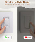 No Neutral Dimmer Switch For 3-Way And Single Pole, 600W For Incandescent/Halogen, 300W Dimmable LED CFL, White, ETL Listed, 120V, Not Compatible With Smart Lighting Fixtures on wall plate