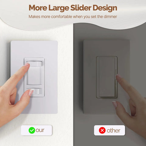 No Neutral Dimmer Switch For 3-Way And Single Pole, 600W For Incandescent/Halogen, 300W Dimmable LED CFL, White, ETL Listed, 120V, Not Compatible With Smart Lighting Fixtures on wall plate