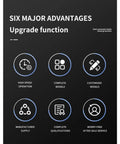 Six major advantages of Heavy Duty Pet Stretch Blow Molding Machine For Household Containers Quick Mold Change System.