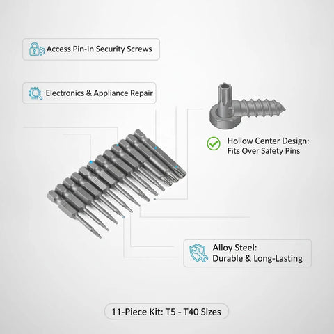 Awesome Hollow Torx Screwdriver Bit Set Made From Tough Alloy Steel With Center Pin Hole. 11-piece T5-T40 kit for electronics and appliance repair.