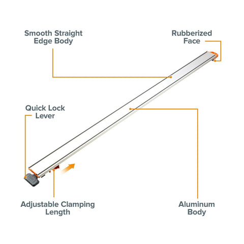 Pro Grade 50 Inch Circular Saw Guide Rail With Rock Solid Clamping Mechanism, featuring rubberized face and aluminum body.
