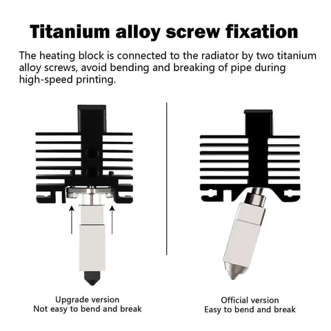 P1P P1S Hotend Assembly Extruder Printhead Kit with titanium screw fixation for Bambu Lab 3D Printer, showing upgrade and official versions.