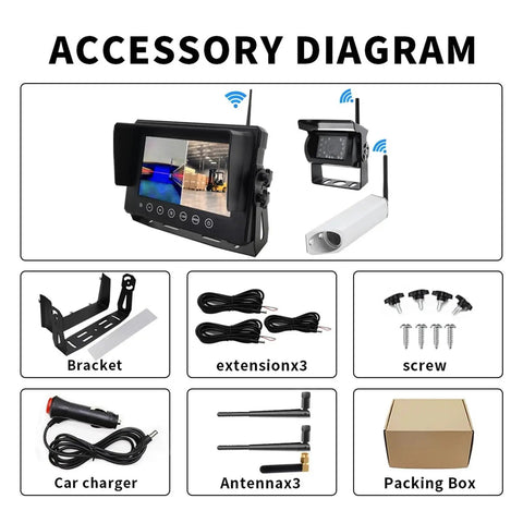 No Sweat Wireless Forklift Camera System With Quick Snap Magnetic Battery And Precision Laser Guide 7 Inch Split Screen Monitor Rear View Backup Cam For Warehouse Lift Trucks Crisp 1080P Night Vision