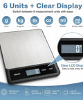 Digital Kitchen Scale With 33Lb Capacity, Waterproof Stainless Steel, USB Rechargeable, LCD Display, 1 Gram Precision