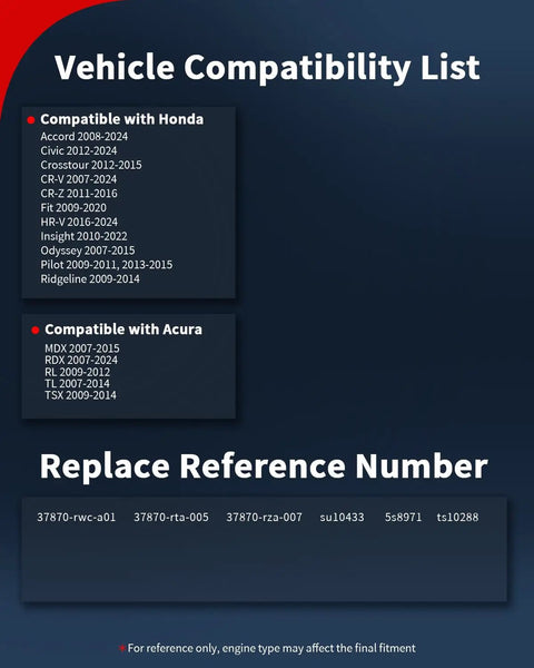 Honda Engine Coolant Temperature Sensor With Connector Fits Accord Civic CRV Odyssey Pilot Ridgeline Fit Insight CRZ And More Easy Install Durable OEM Grade Replacement For Reliable Engine Cooling compatibility list and reference numbers