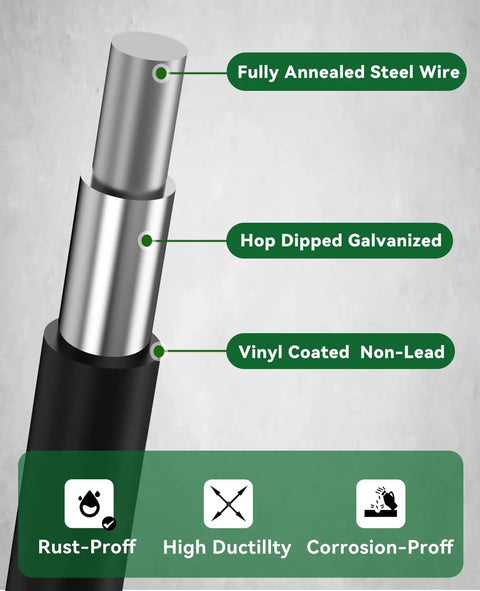 Cutaway view showing layers of black vinyl coated wire, highlighting fully annealed steel, galvanization, and rust-proof features.