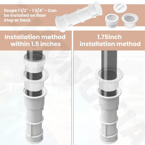Three Pack Floor Mounted Umbrella Stands with Seven and a Half Inch Sleeve and Center Cap installation methods for 1.5 and 1.75 inch shafts