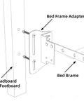 Bed Frame Adapter mounted on wood for Two Piece Heavy Duty Bed Frame Brackets Modification Plates Adapter Connector For Headboard Footboard Wood Furniture Gap Fixer Dead Set Reliable With Zero Wiggle Room Built Different To Keep Your Frame Locked Tight Tonight.