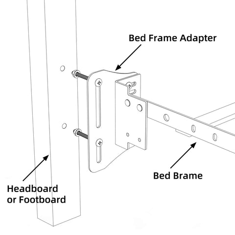 Bed Frame Adapter mounted on wood for Two Piece Heavy Duty Bed Frame Brackets Modification Plates Adapter Connector For Headboard Footboard Wood Furniture Gap Fixer Dead Set Reliable With Zero Wiggle Room Built Different To Keep Your Frame Locked Tight Tonight.