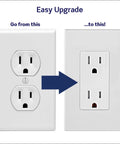 Comparison of outdated duplex outlet on the left and upgraded No Sweat 15 Amp Tamper Resistant Duplex Wall Outlet 10 Pack on the right.