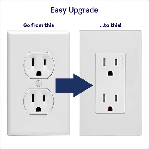 Comparison of outdated duplex outlet on the left and upgraded No Sweat 15 Amp Tamper Resistant Duplex Wall Outlet 10 Pack on the right.