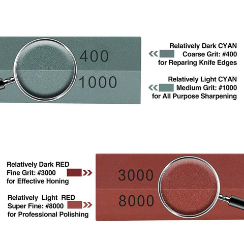 Actual Grit Whetstone Set With 400 1000 3000 8000 Grits, showing grit details and colors for silicon carbide stones.