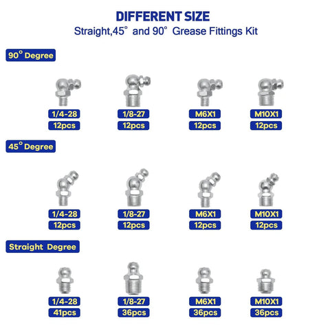 Diagram of 245 Piece Grease Fitting Assortment Kit With SAE And Metric Zerk Fittings, including straight, 45°, and 90° angles.