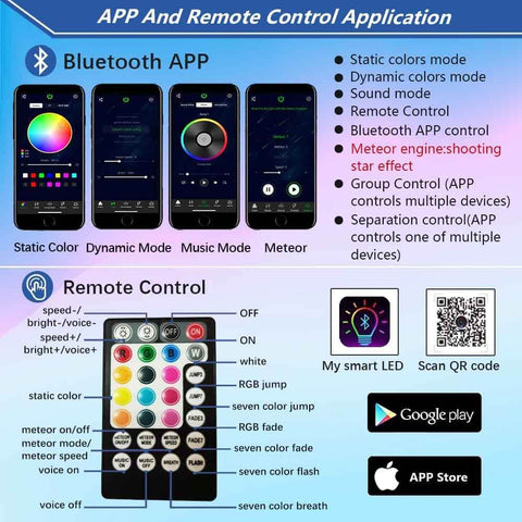 Bluetooth app and remote control features for Lit Starry Sky Fiber Optic Lights Kit 16W For Car And Home Decor with music mode and LED options.