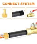 Six Pack One Half Inch MNPT PVC Male Pipe Thread Sprinkler Head Riser Extensions For Lawn Irrigation System Six Inch Length With Male To Male Adapters in use