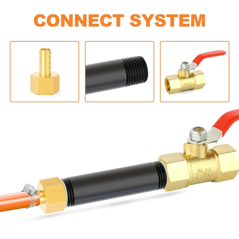 Six Pack One Half Inch MNPT PVC Male Pipe Thread Sprinkler Head Riser Extensions For Lawn Irrigation System Six Inch Length With Male To Male Adapters in use