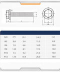 Diagram showing specifications for Heavy Duty Badass M6 1.0mm x 10mm Flanged Hex Head Bolts And Serrated Flange Screws 304 Stainless Steel.