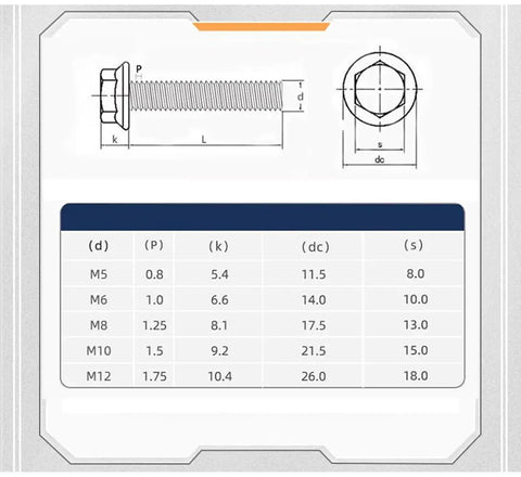 Diagram showing specifications for Heavy Duty Badass M6 1.0mm x 10mm Flanged Hex Head Bolts And Serrated Flange Screws 304 Stainless Steel.