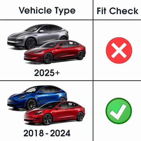 Image showing Tesla vehicles fit check for Custom Carbon Fiber Charge Port Wrap Fits Tesla Model 3 And Model Y Vehicles 2018 Through 2024.