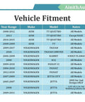 Vehicle fitment chart for Audi and VW models, listing year range, make, model, and notes for compatibility details.