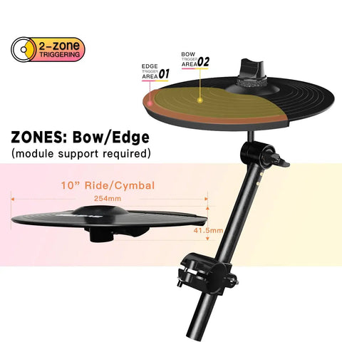 Electronic Cymbal Expansion Kit For Electric Drums With A 10 Inch Silicone Pad And Steel Arm Rack Clamp shown with zones