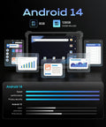 Hardcore 10.1 Inch Android 14 Industrial Tablet With Built In Zebra Barcode Scanner Heavy Duty 8GB Ram 128GB Storage Drop Resistant Rugged PC showcasing Android 14 interface.