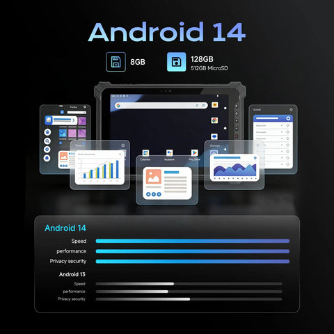 Hardcore 10.1 Inch Android 14 Industrial Tablet With Built In Zebra Barcode Scanner Heavy Duty 8GB Ram 128GB Storage Drop Resistant Rugged PC showcasing Android 14 interface.