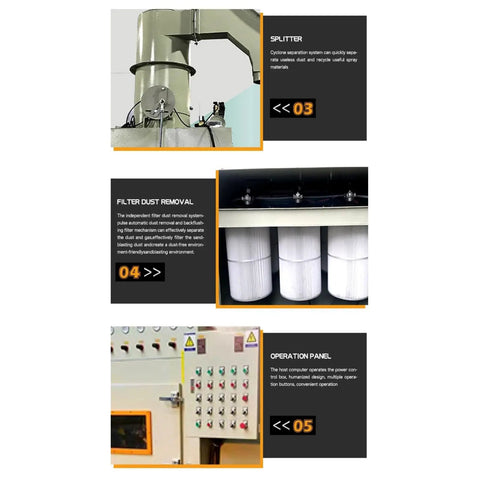 Large Chamber Automatic Sandblast Cabinet Drop Dead Tough Abrasive Processing Rig For Knocking The Socks Off Rust And Serving Silky Smooth Metal Prep For Fab Crew Pros - cyclone splitter, filter dust removal, operation panel.