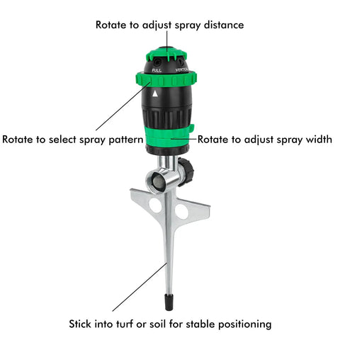 Two Pack Gear Drive Sprinklers With Metal Spike Base, 5 Pattern Heavy Duty Garden Watering System, showing adjustable spray controls.