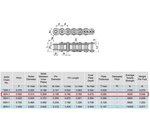 Diagram and specifications of 40H Heavy Duty Roller Chain With One Connecting Link, 10 Feet, 0.5 Inch Pitch, Tensile Strength 4000 Lb