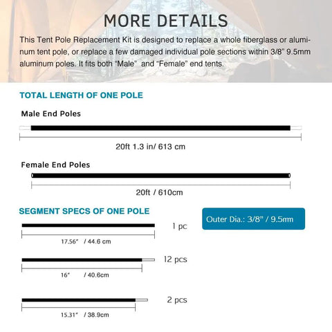 Replacement Tent Poles Three Eighths Inch Nine Point Five Millimeter Fits Male And Female Ends Lightweight Aluminum Alloy Tent Pole Repair Kit 7001 Aluminum Twenty Feet One Pole Pack specification chart showing pole lengths and segments for camping gear and tents