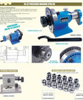Indexing Spin Jig With ER32 Collets And Wrench Pro Grade Shop Ready Workholding Fixture For Drill Presses Surface Grinders