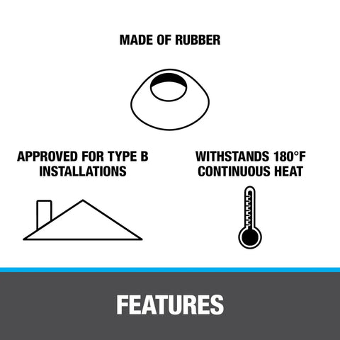 Diagram showing features of Rain Collar 2 Inch No Calk Roof Flashing Carded For Quick Water Shield Over Pipe Rubber Collar, rubber material, 180°F heat resistance.