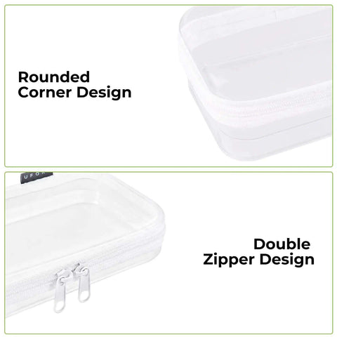 Close-up of Ridiculously Tough Clear Hard Shell Zipper Cases Including Three Diaper Bag Organizer Pouches showing rounded corners and double zippers.
