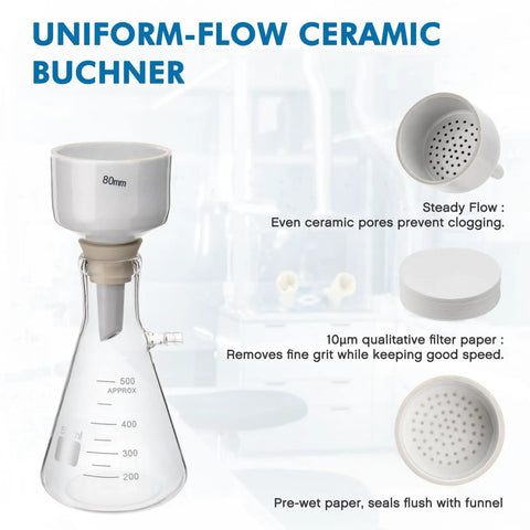 Buchner Funnel Filtration Kit With Handheld Vacuum Pump And 500mL Lab Vacuum Flask Includes 100 Pcs Filter Paper And Rubber Stoppers Set For Fast Pro Grade No Fuss Leakproof Lab Filtration kit with ceramic Buchner funnel and flask in lab setup.