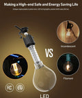Comparison of LED, incandescent, and filament bulbs with 50ft LED Patio String Lights With Dimmer And App Control feature.