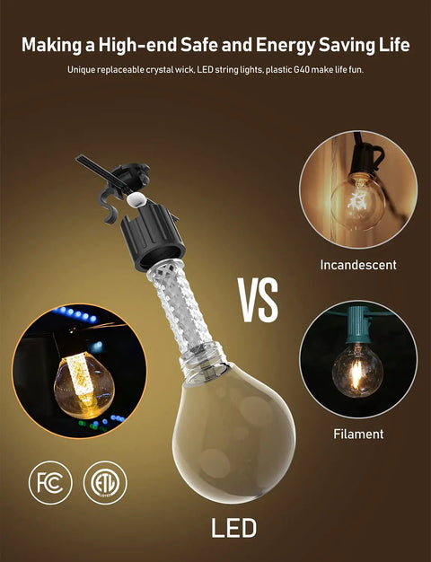 Comparison of LED, incandescent, and filament bulbs with 50ft LED Patio String Lights With Dimmer And App Control feature.