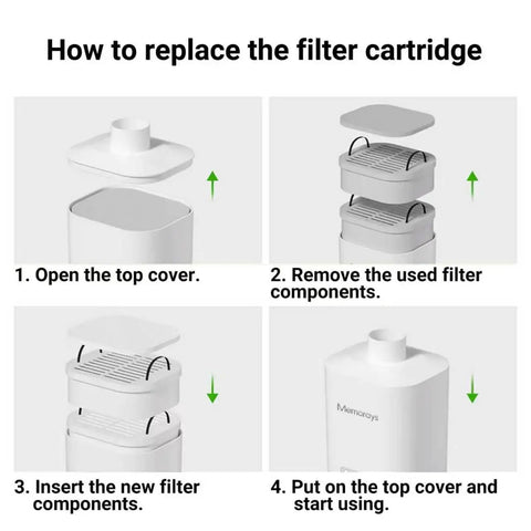 Step-by-step guide on replacing filter cartridge in the Kick Nasty Fumes To The Curb With Pro Grade Compact Fume Extractor.