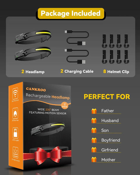 Package contents of Rechargeable Headlamps With Red Light And 230 Degree Ultra Wide Beam, 7 Modes For All Day Brightness.
