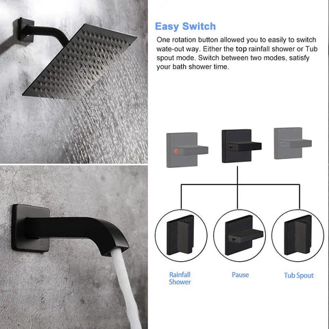 Diagram and components of Matte Black 3 Handle Tub And Shower Faucet Set With Rainfall 8 Inch Shower Head Waterfall Tub Spout