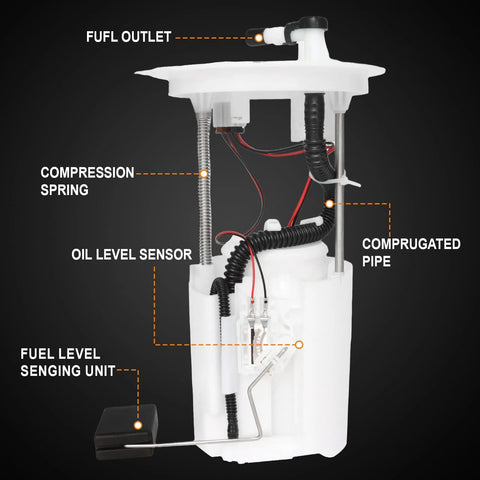Fuel Pump Assembly For Rancher 420 TRX4200 2014-2021, Foreman 500 TRX500 2014-2019, Foreman Rubicon 520 TRX520 2015-2021 ATV Replacement with labeled parts