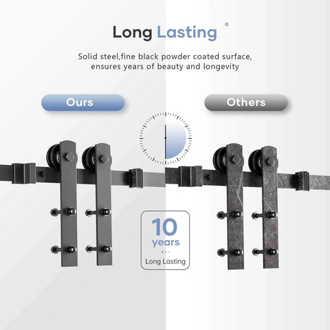 Sliding Barn Door Track And Hardware Kit With 12 Ft Straight Pulley System No Fuss Install Smooth Quiet Rollers Anti Corrosion Aluminum With Black Powder Coat For 66 To 72 Inch Wide Single Doors comparison of steel finishes.