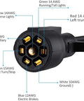Close-up of Heavy Duty 7 Way Trailer Plug Inline Extension Cord with wiring labels for connections and sizes.