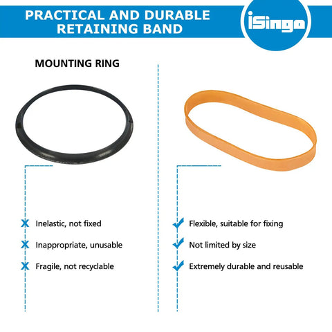 Comparison of mounting ring and reusable retaining band from Six Pack Reusable Dry Filters And Foam Sleeve Filter Kit Replacement.