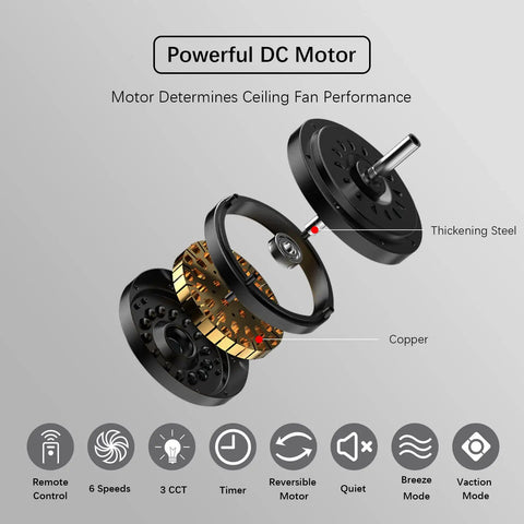 Black Boss 52 Inch Ceiling Fan With Remote And Light Dimmable 22W LED Light DC Motor features and specifications